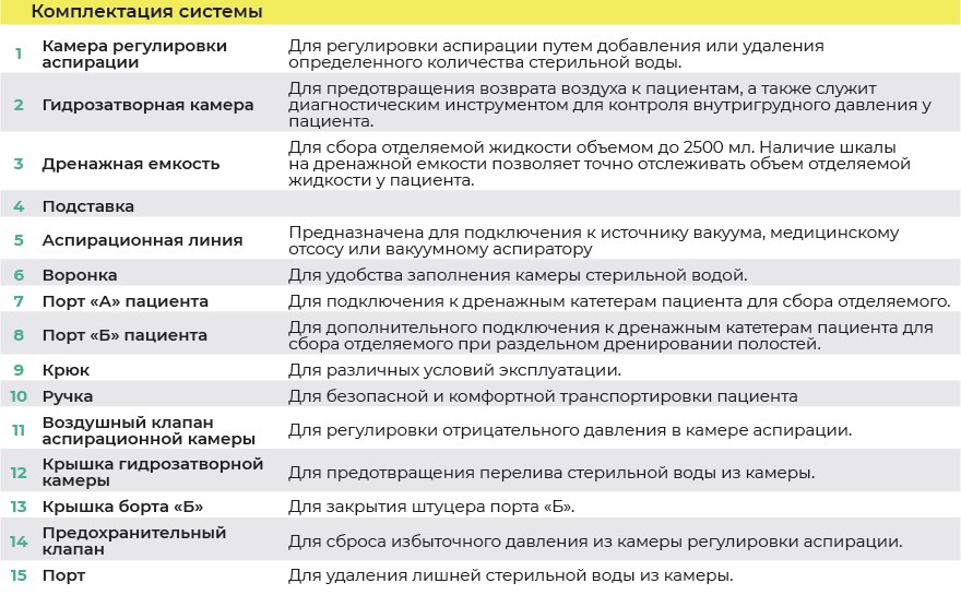 Комплектация системы.jpg